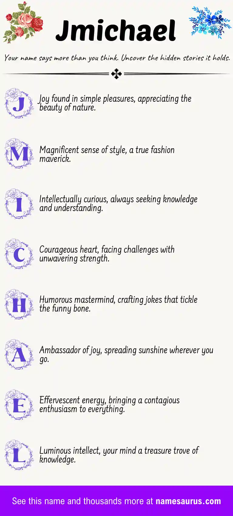 Acrostic poem about Jmichael.