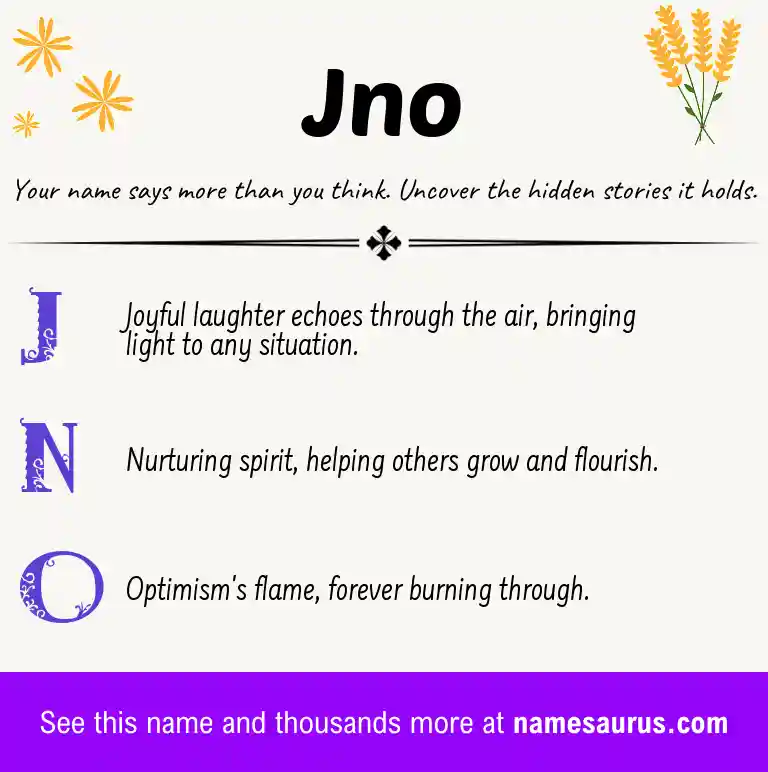 Acrostic poem about Jno.
