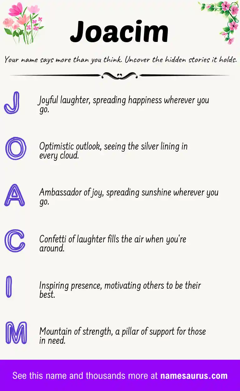 Acrostic poem about Joacim.