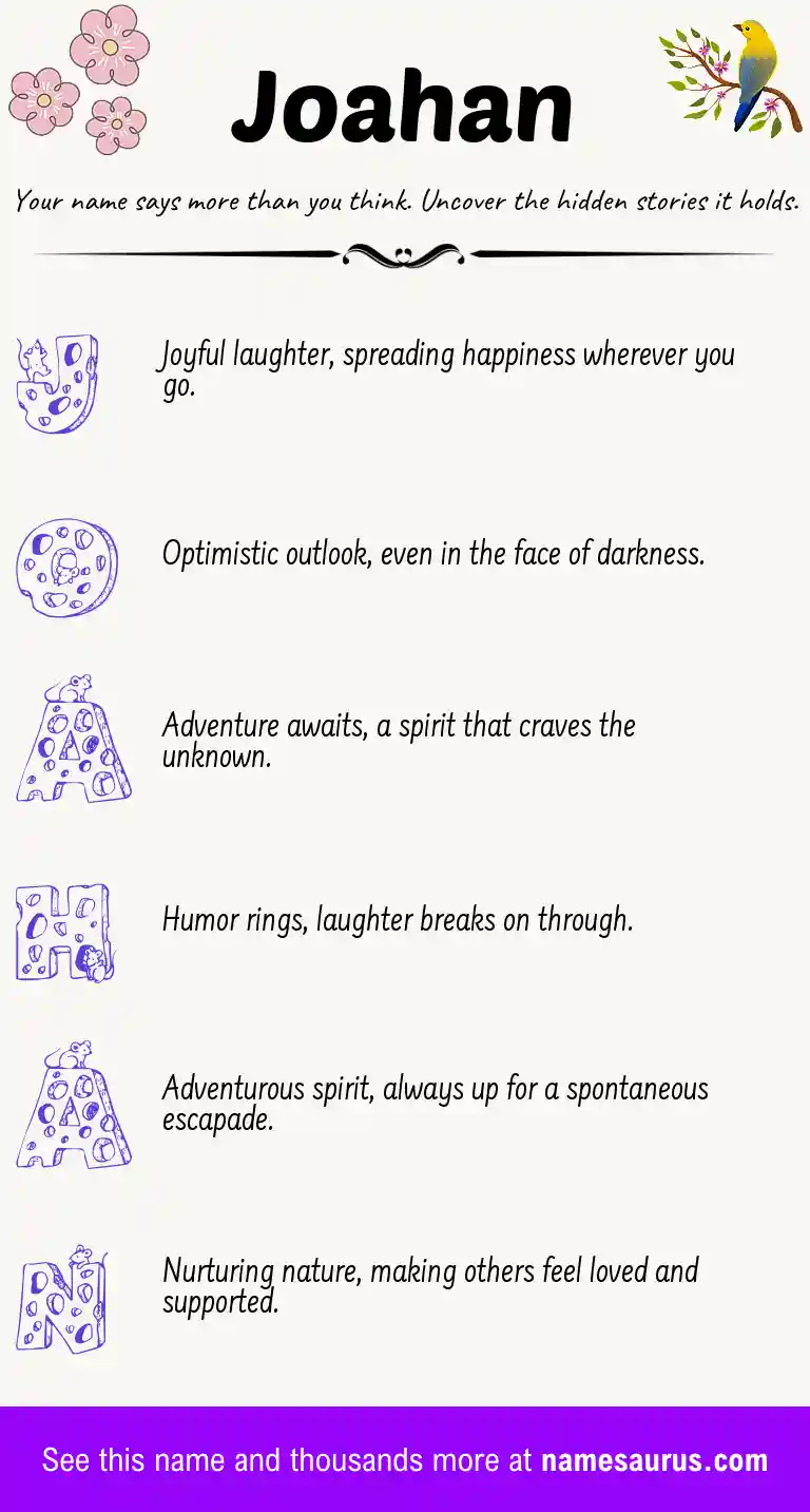 Acrostic poem about Joahan.