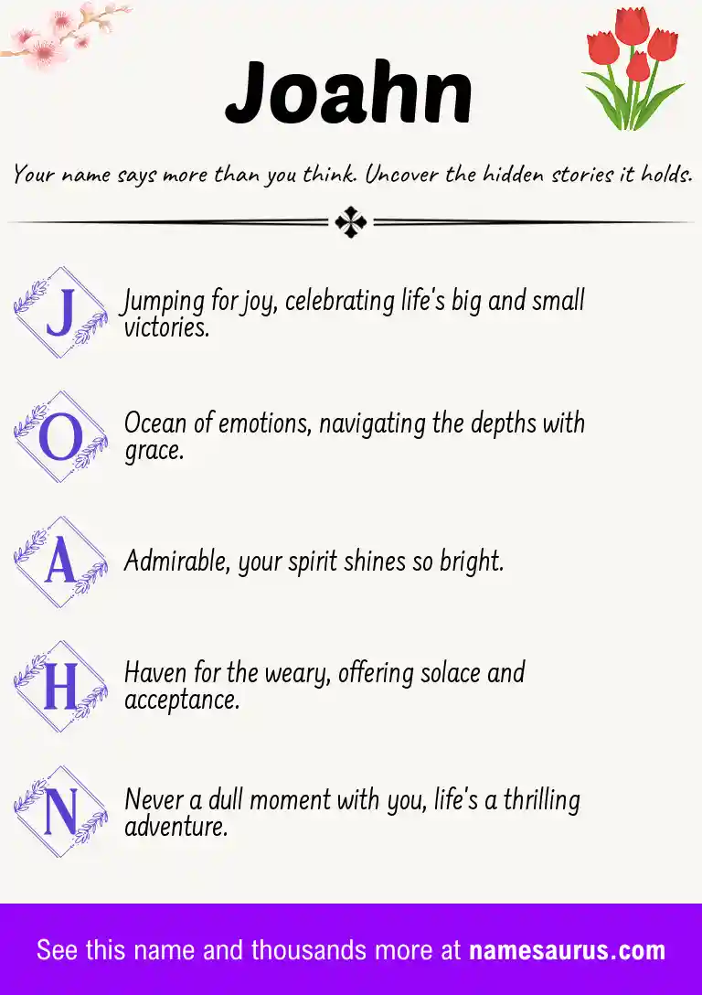 Acrostic poem about Joahn.