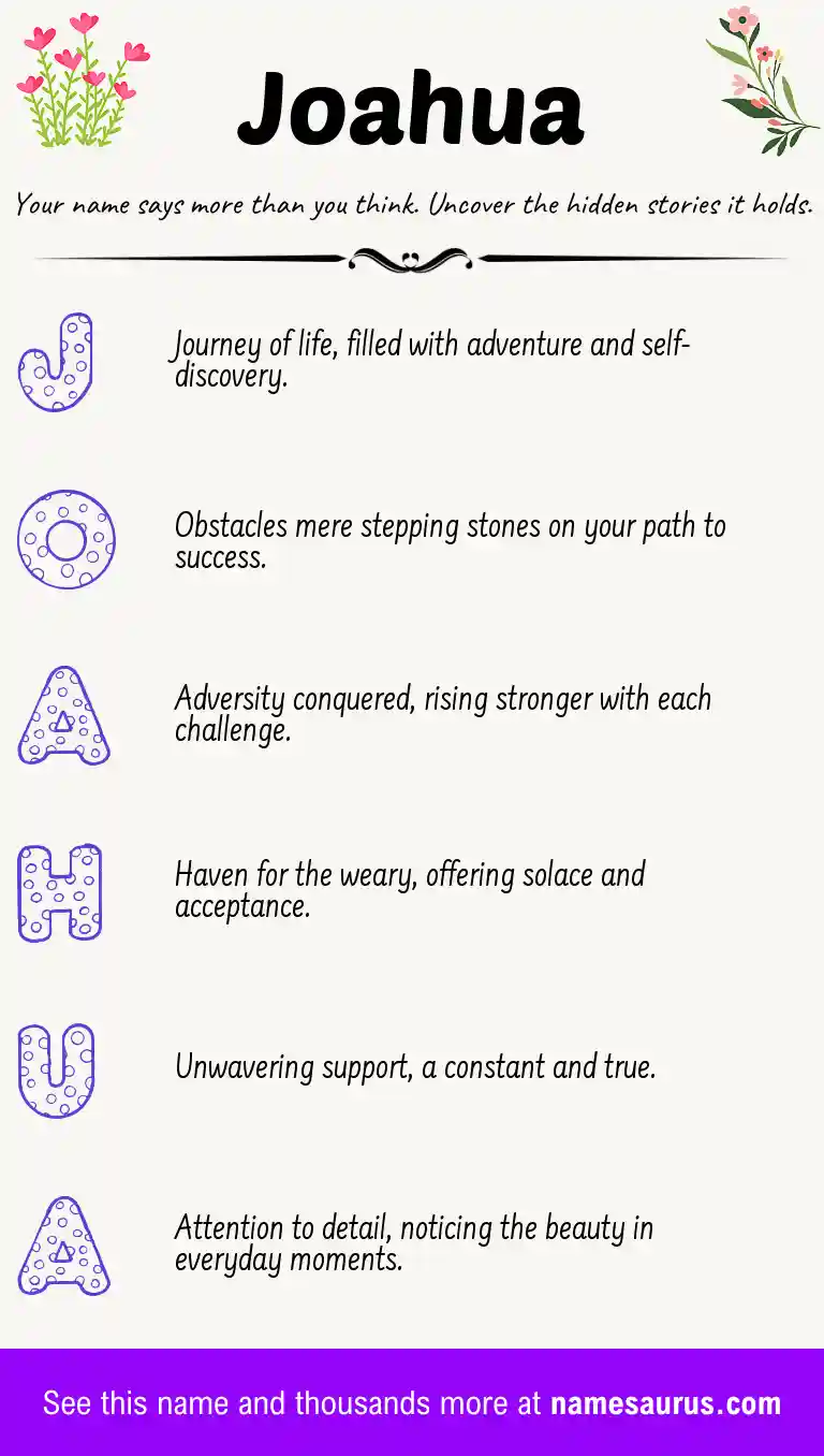 Acrostic poem about Joahua.