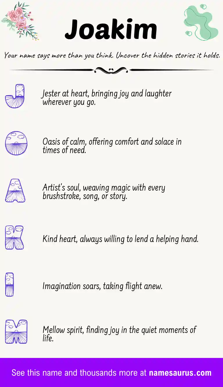 Acrostic poem about Joakim.