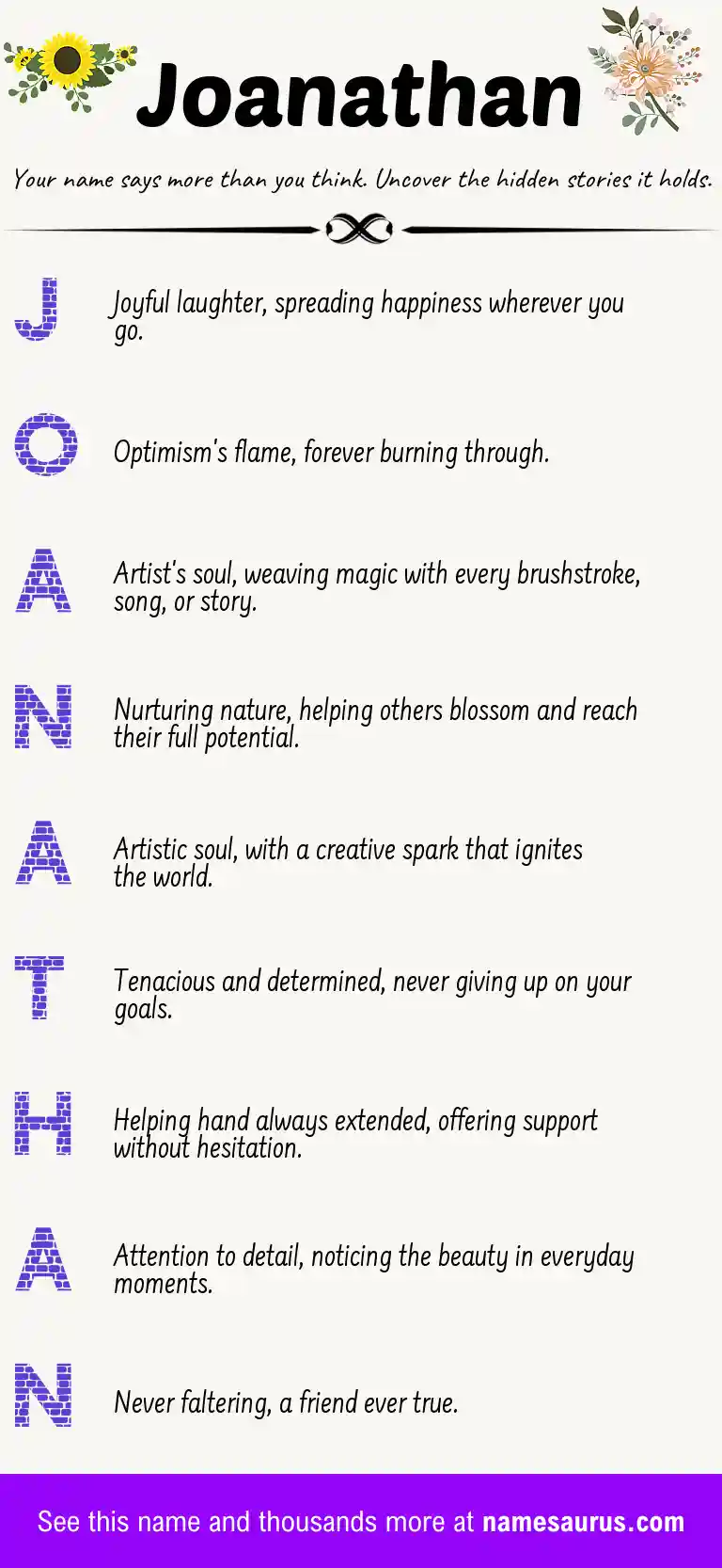 Acrostic poem about Joanathan.