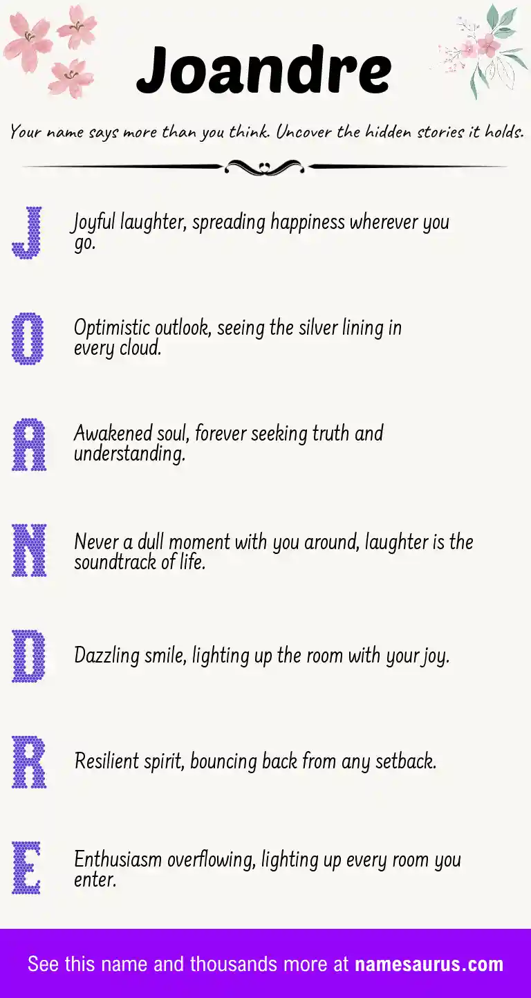 Acrostic poem about Joandre.