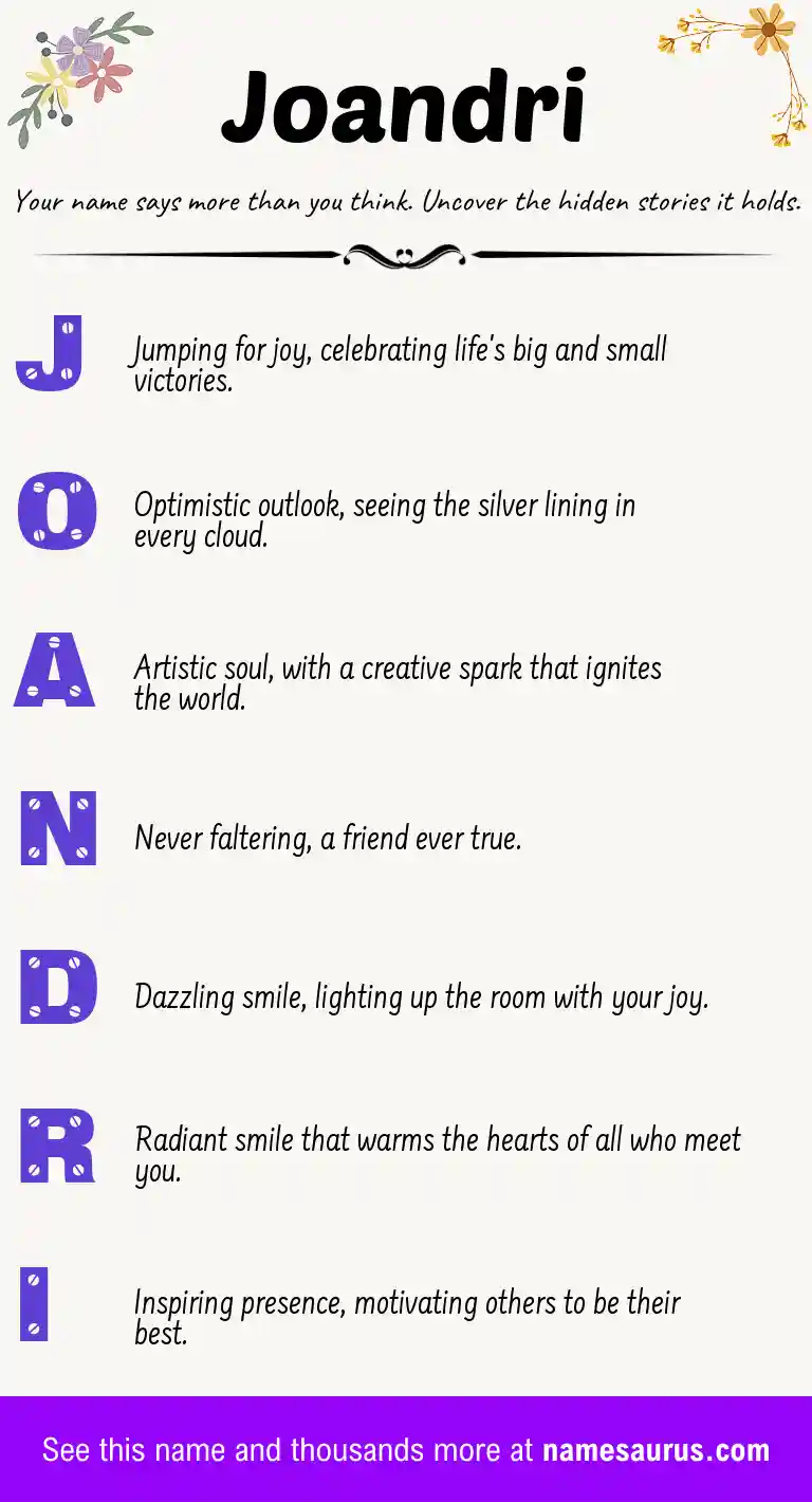 Acrostic poem about Joandri.