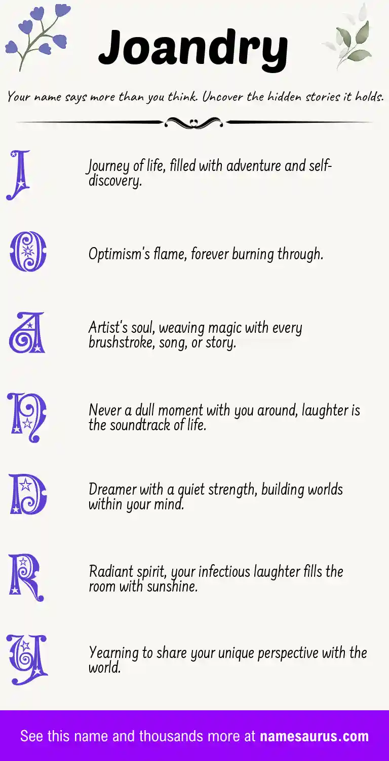 Acrostic poem about Joandry.
