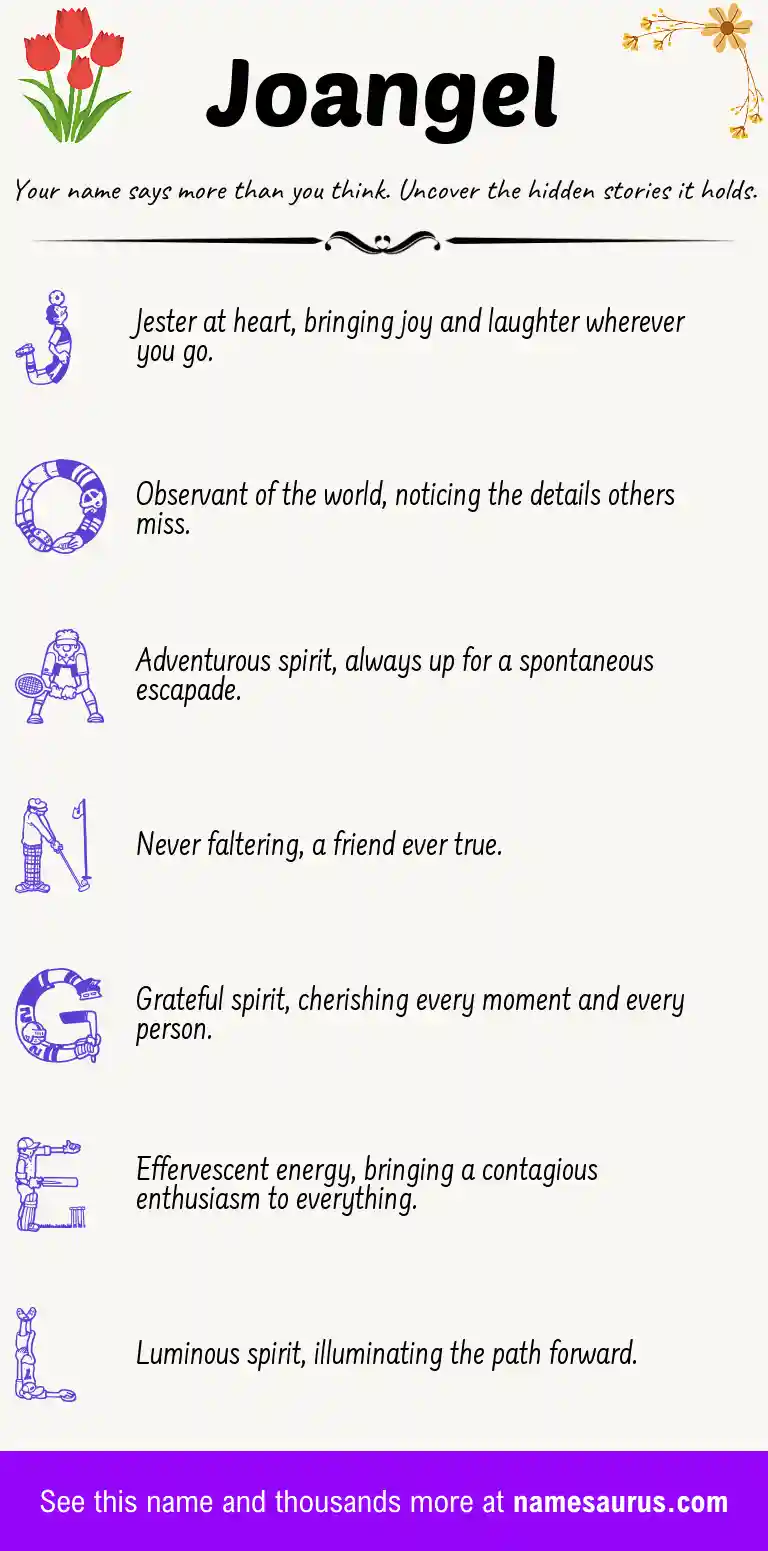 Acrostic poem about Joangel.