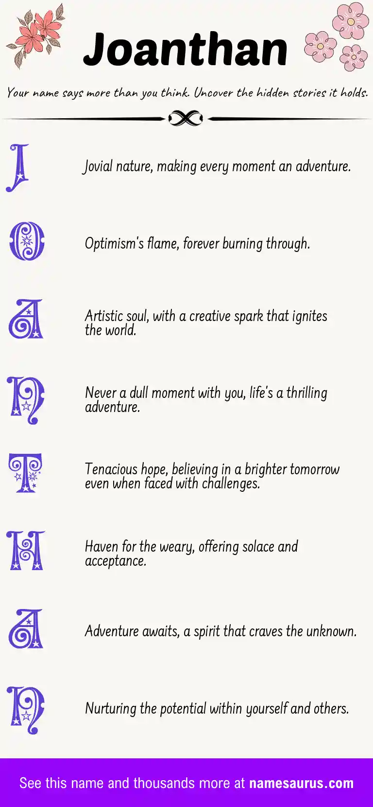 Acrostic poem about Joanthan.