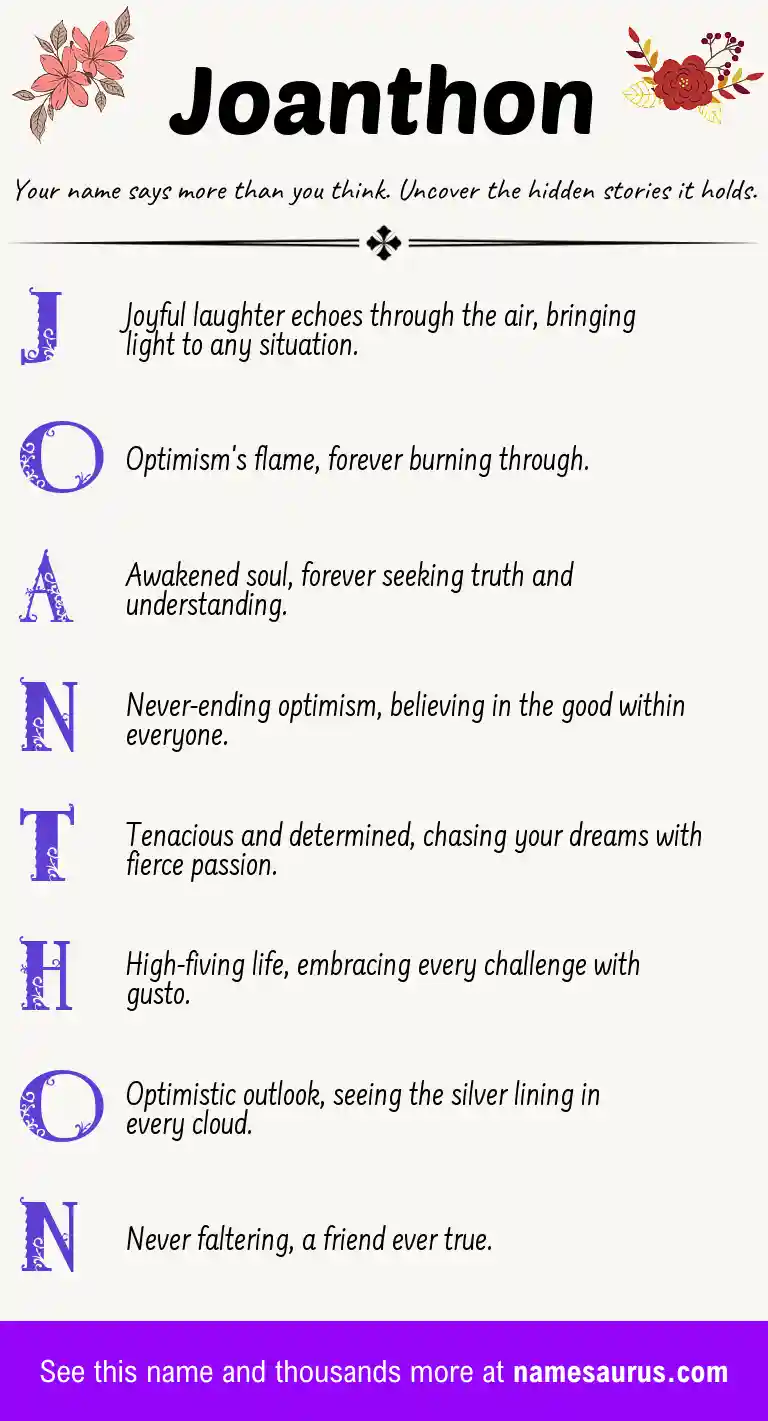 Acrostic poem about Joanthon.