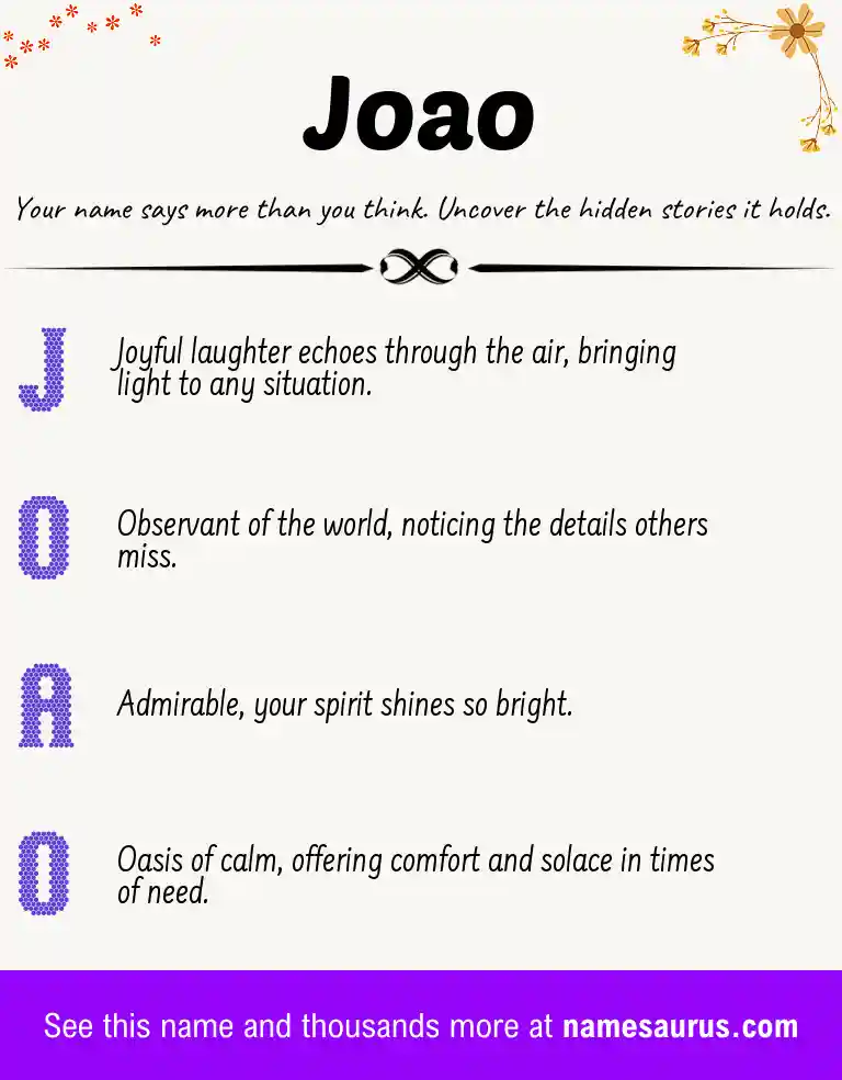 Acrostic poem about Joao.