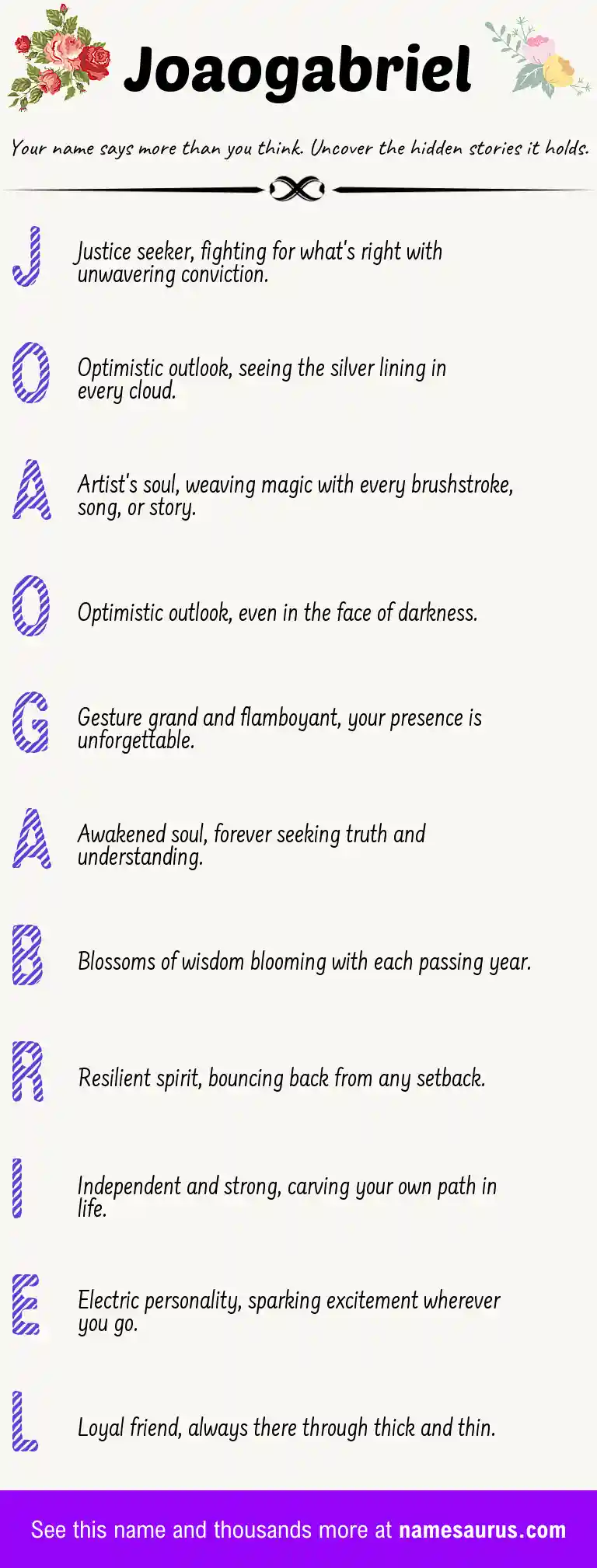 Acrostic poem about Joaogabriel.