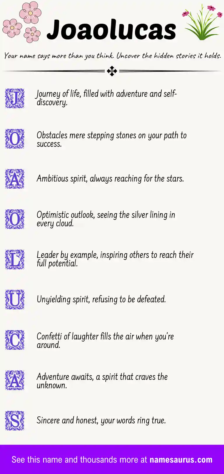 Acrostic poem about Joaolucas.