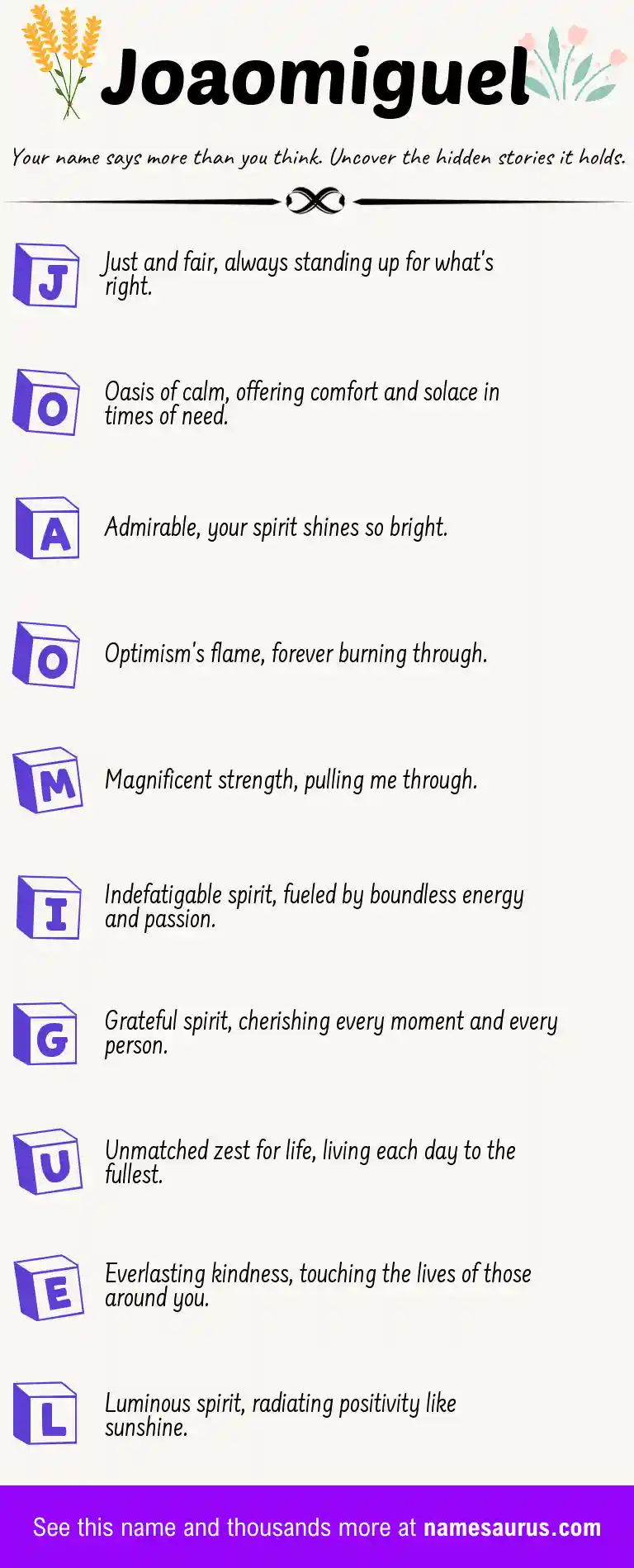 Acrostic poem about Joaomiguel.