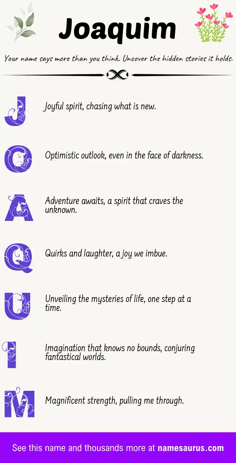 Acrostic poem about Joaquim.
