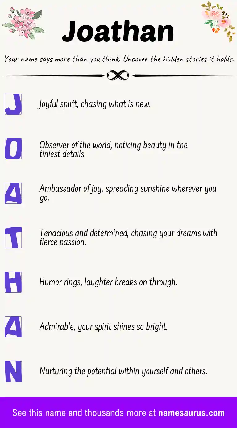 Acrostic poem about Joathan.