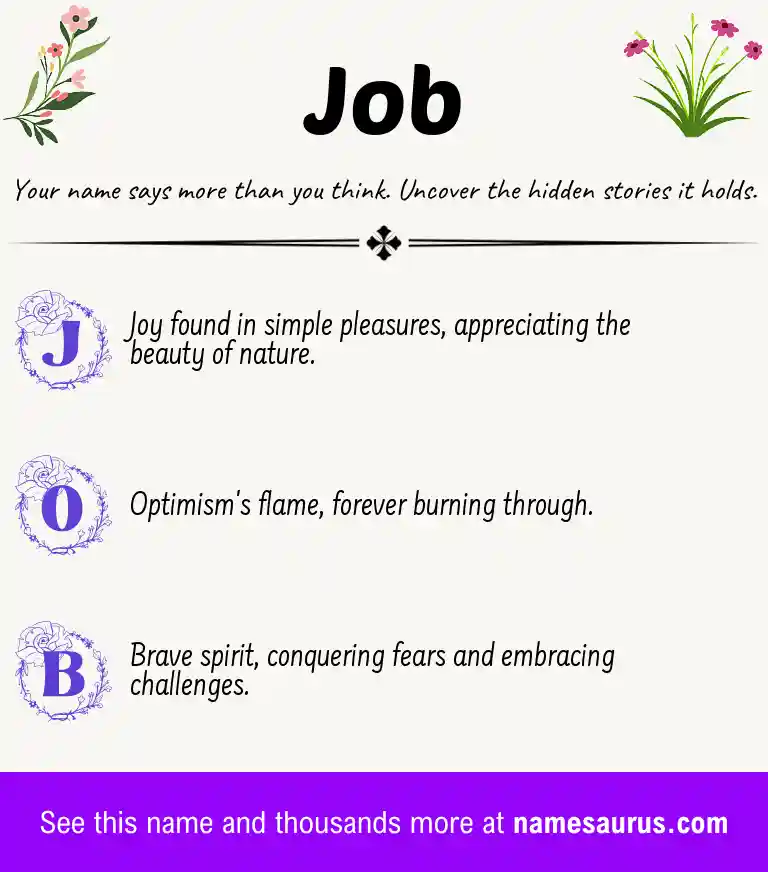 Acrostic poem about Job.