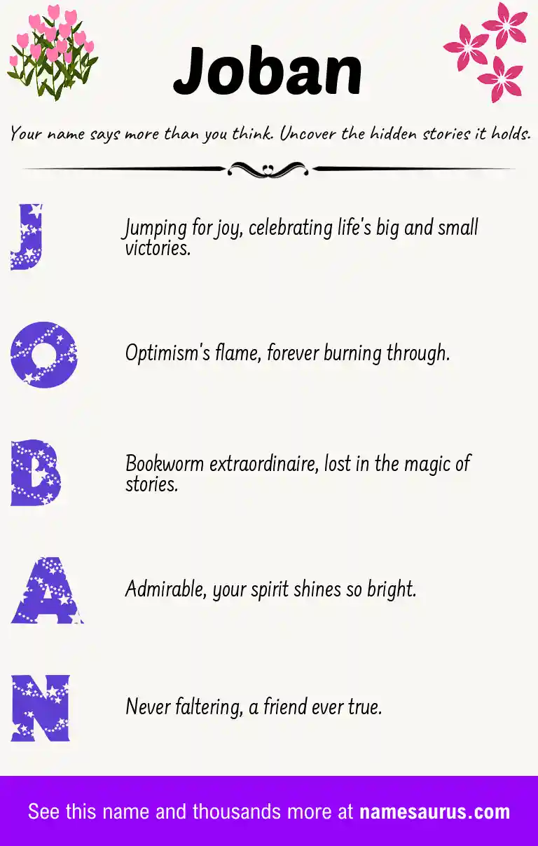 Acrostic poem about Joban.