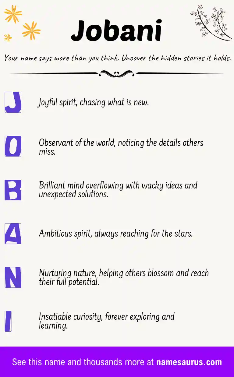 Acrostic poem about Jobani.