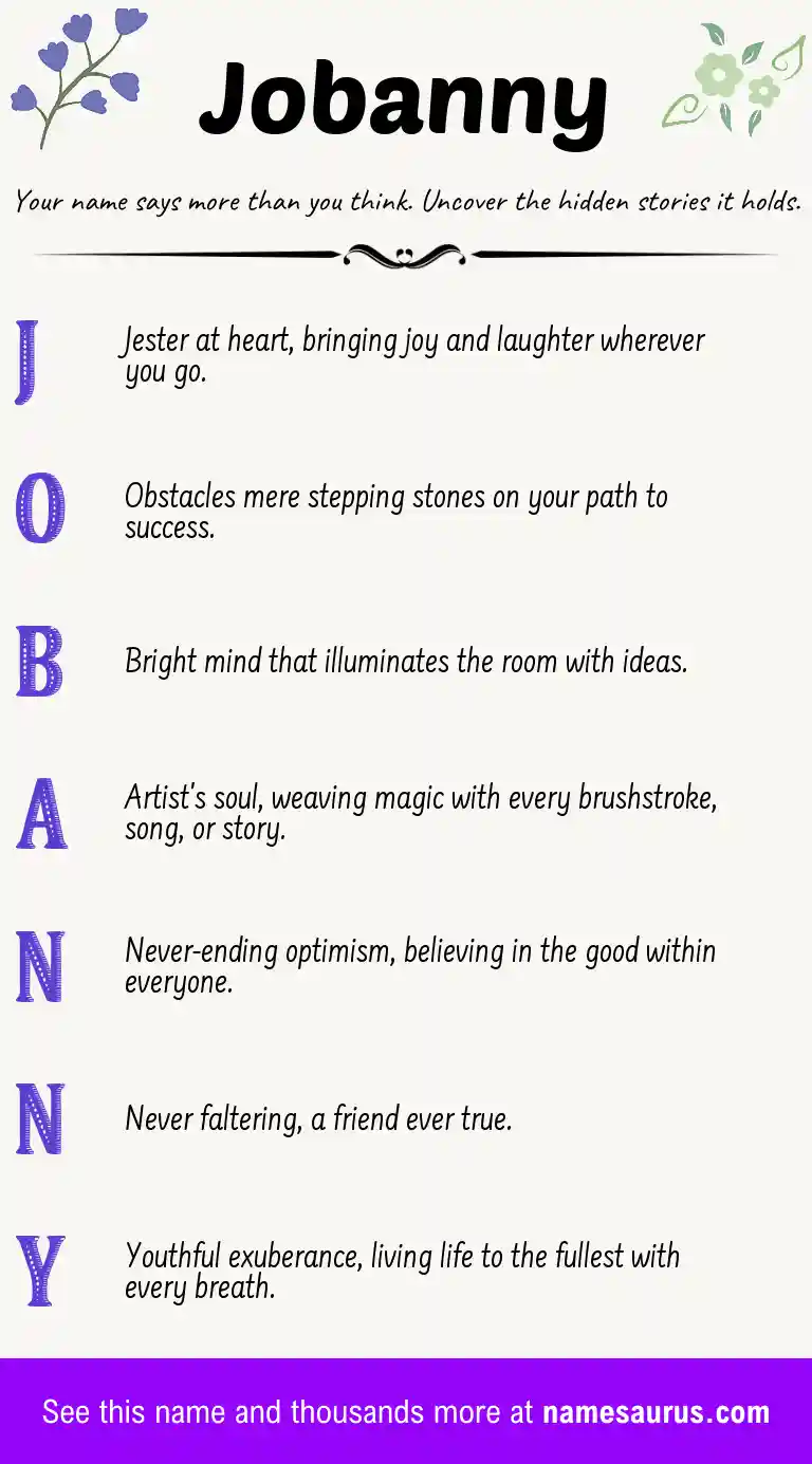 Acrostic poem about Jobanny.