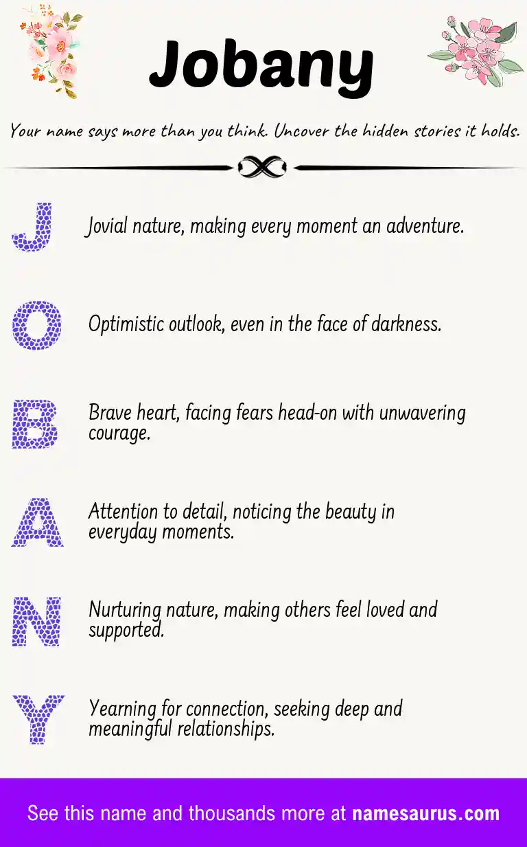 Acrostic poem about Jobany.