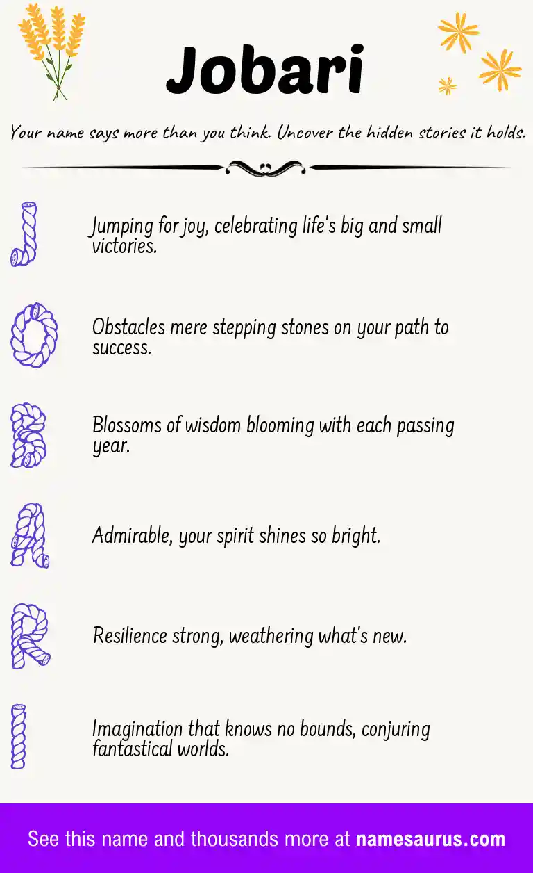 Acrostic poem about Jobari.
