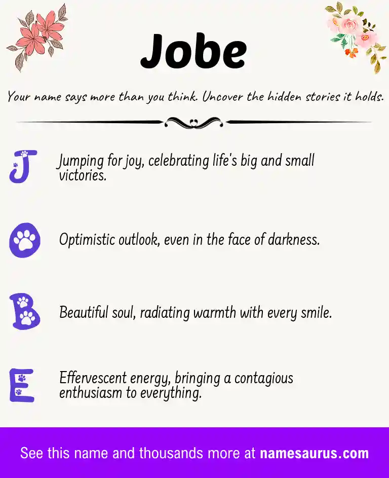 Acrostic poem about Jobe.