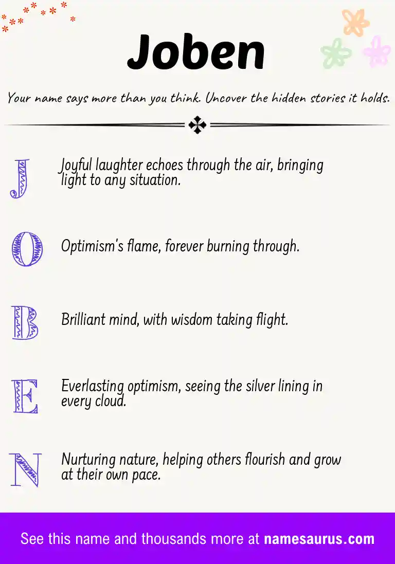 Acrostic poem about Joben.