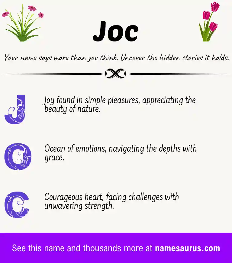 Acrostic poem about Joc.