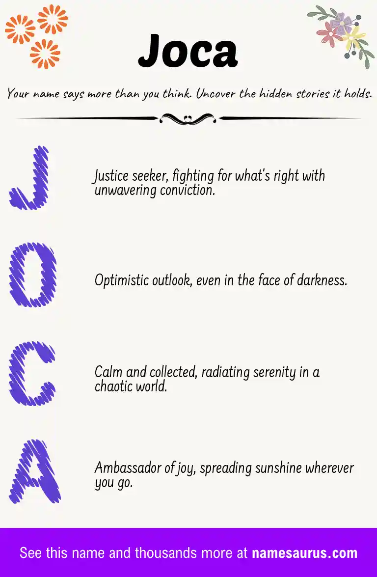 Acrostic poem about Joca.