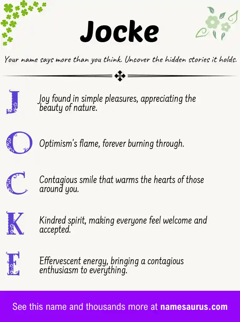 Acrostic poem about Jocke.