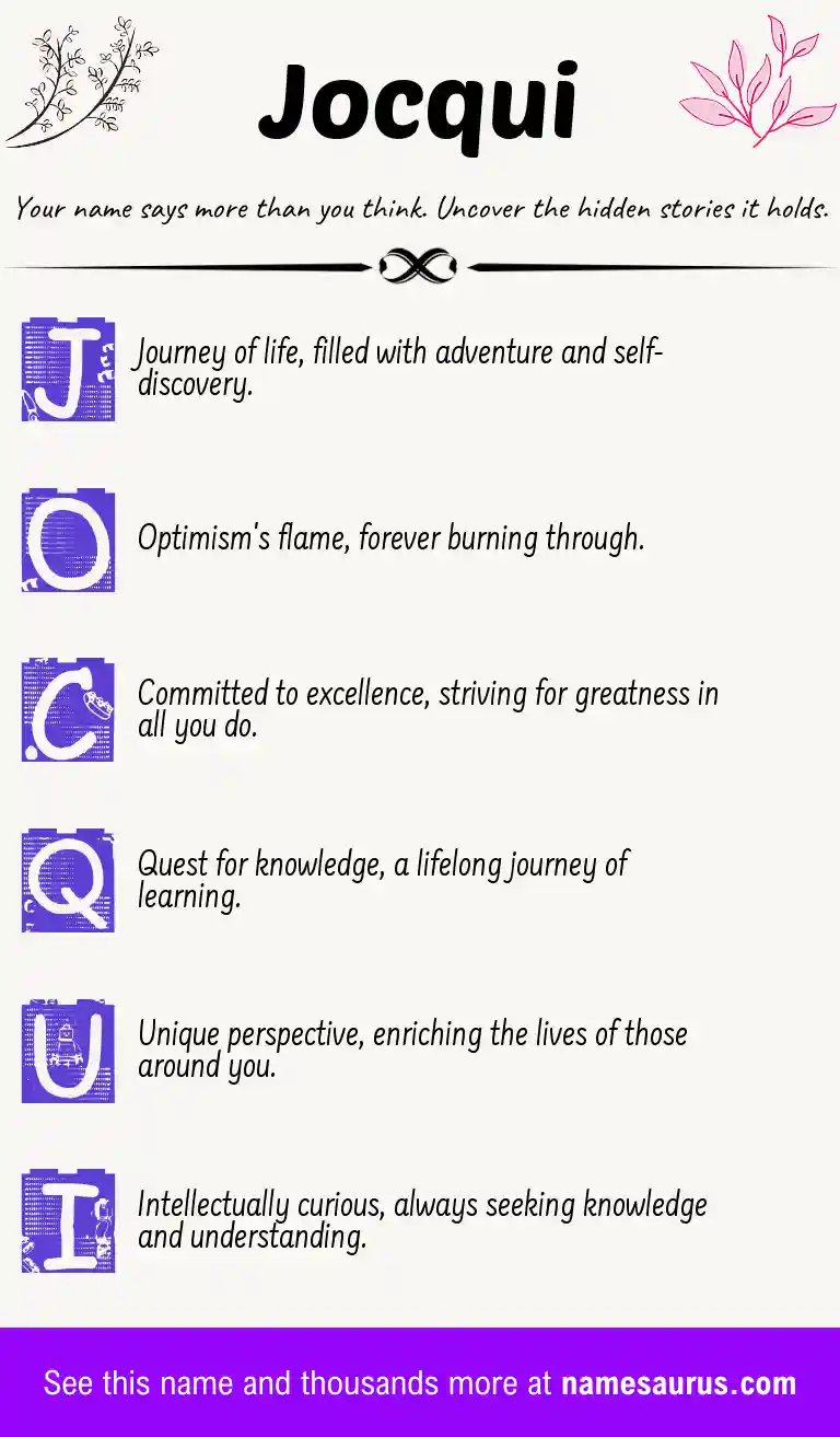 Acrostic poem about Jocqui.