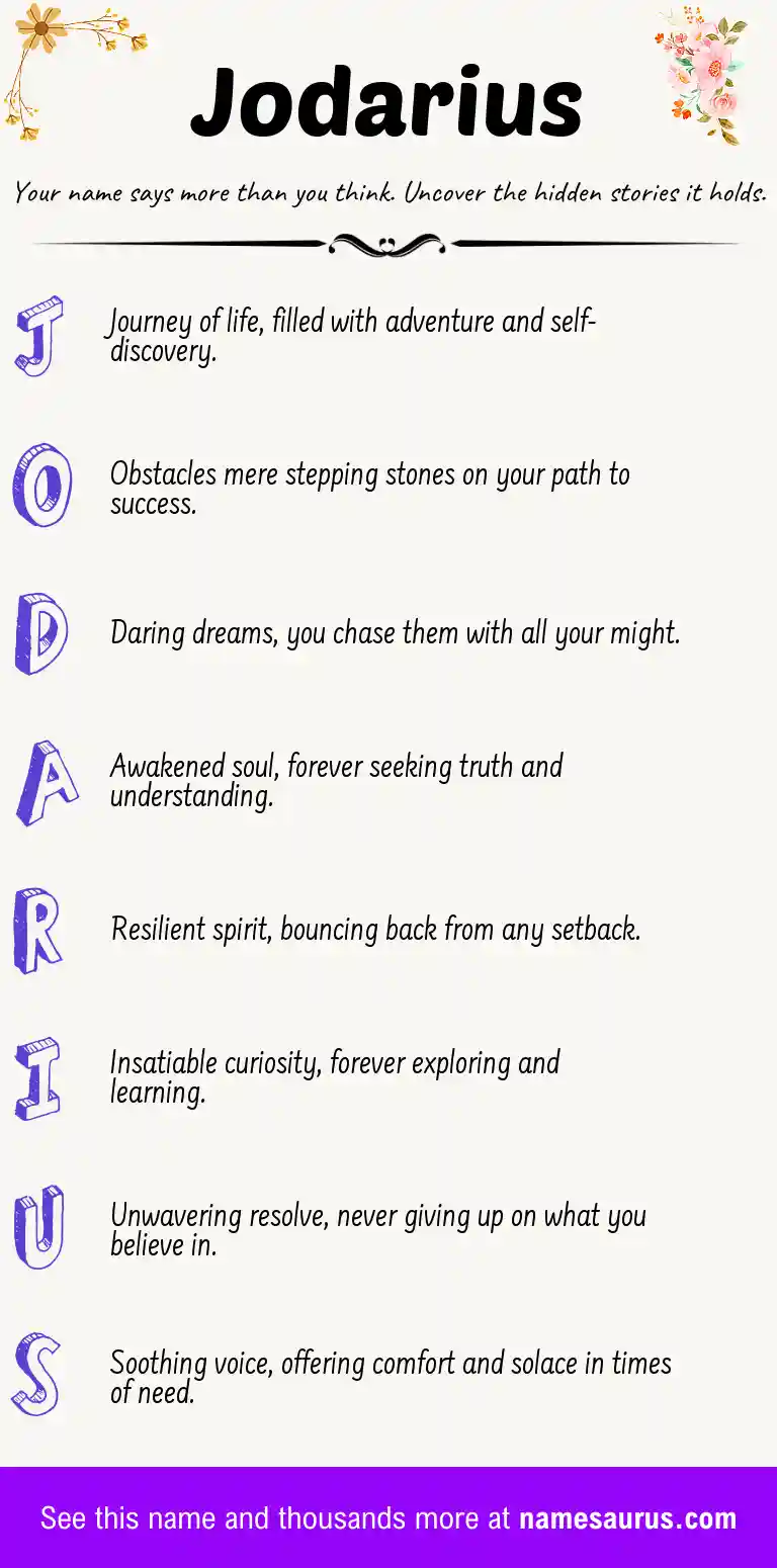Acrostic poem about Jodarius.