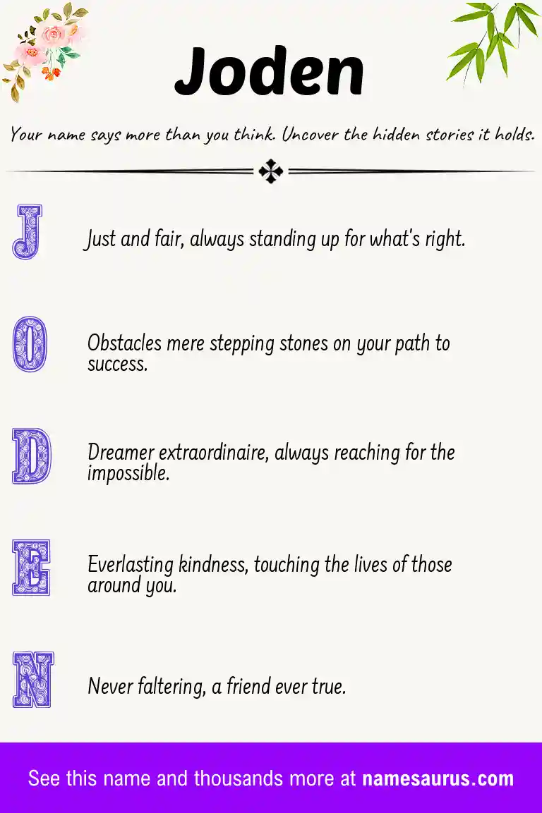 Acrostic poem about Joden.