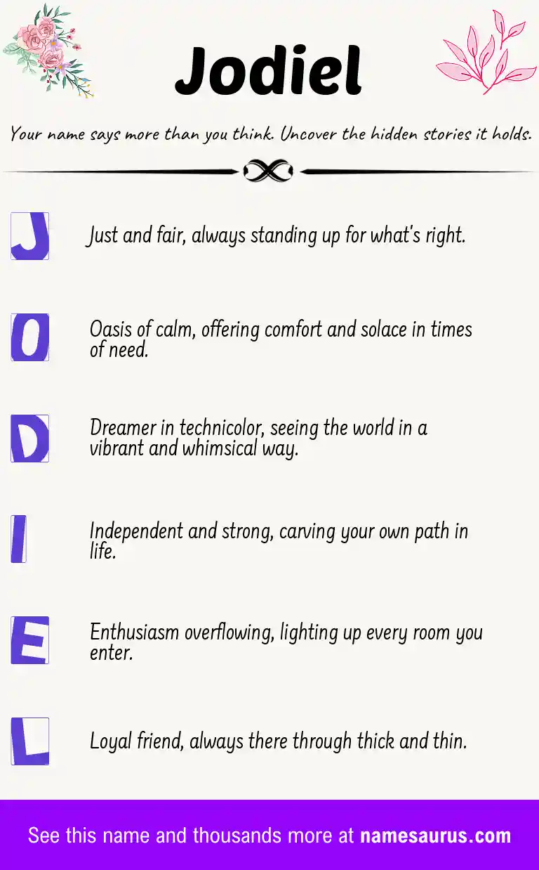 Acrostic poem about Jodiel.