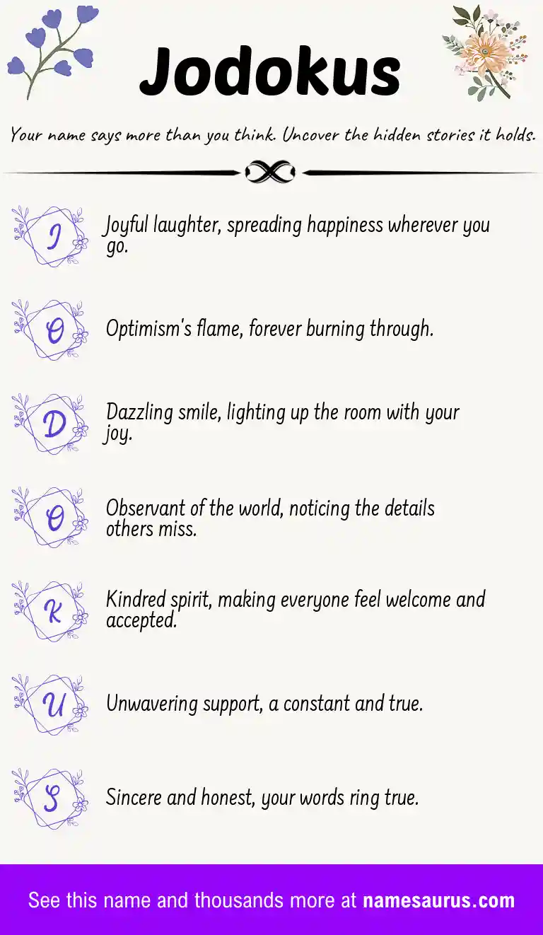 Acrostic poem about Jodokus.