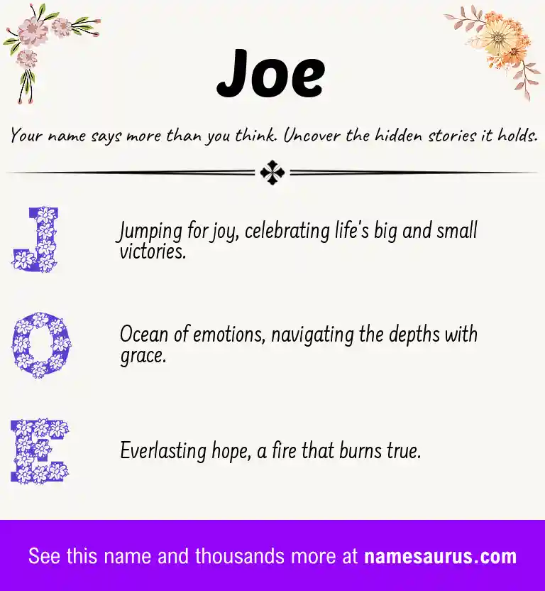 Acrostic poem about Joe.