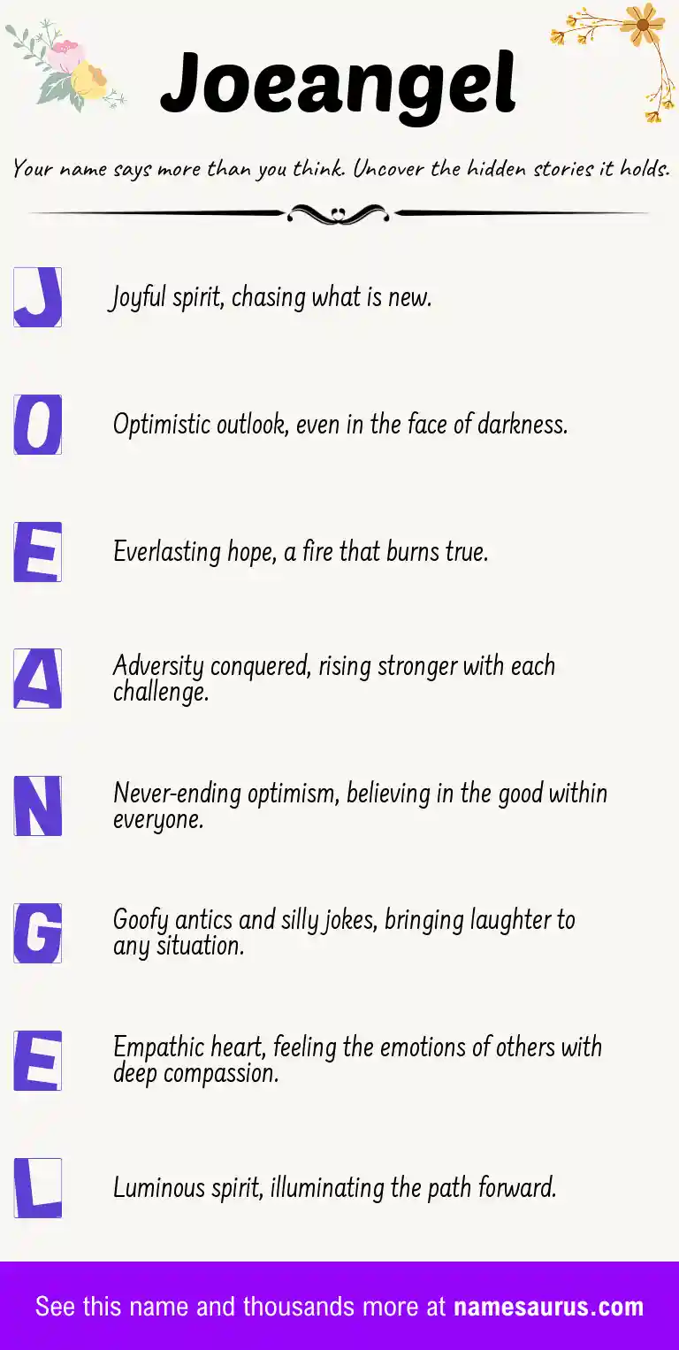 Acrostic poem about Joeangel.