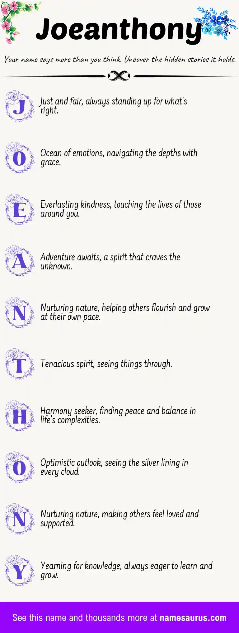 Acrostic poem about Joeanthony.