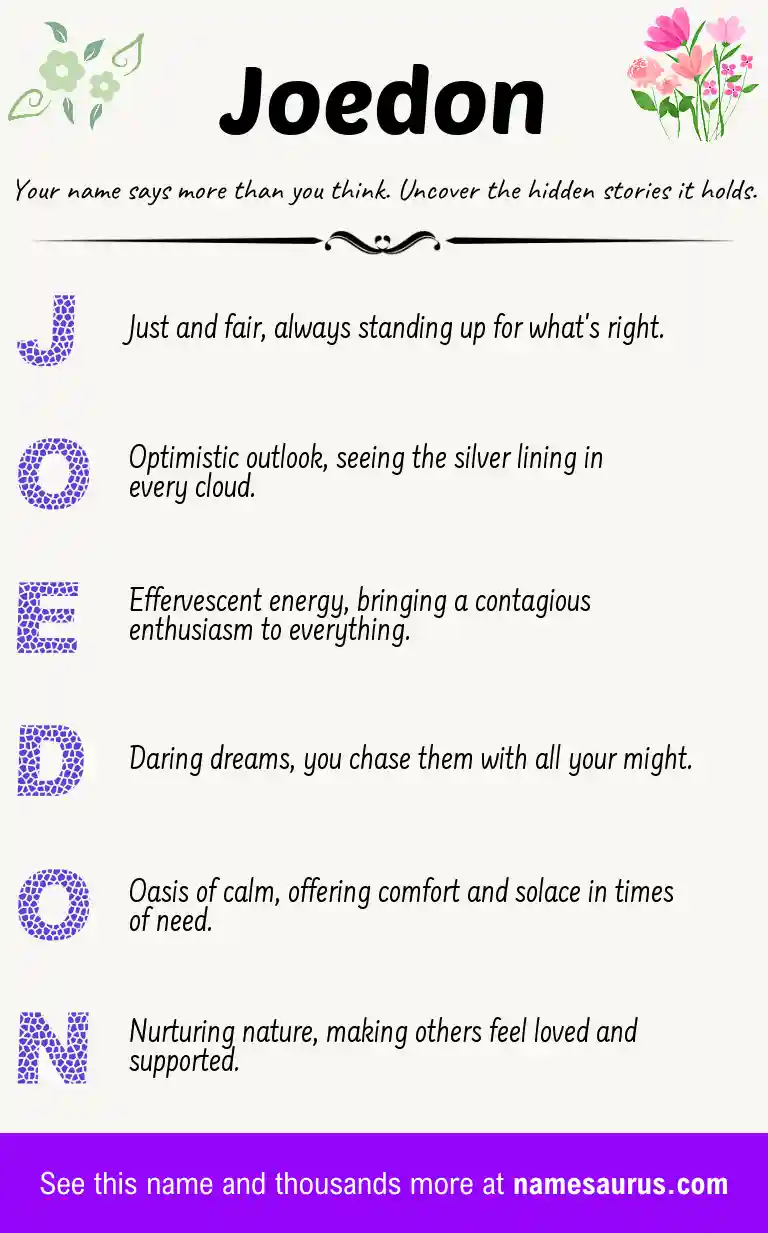 Acrostic poem about Joedon.