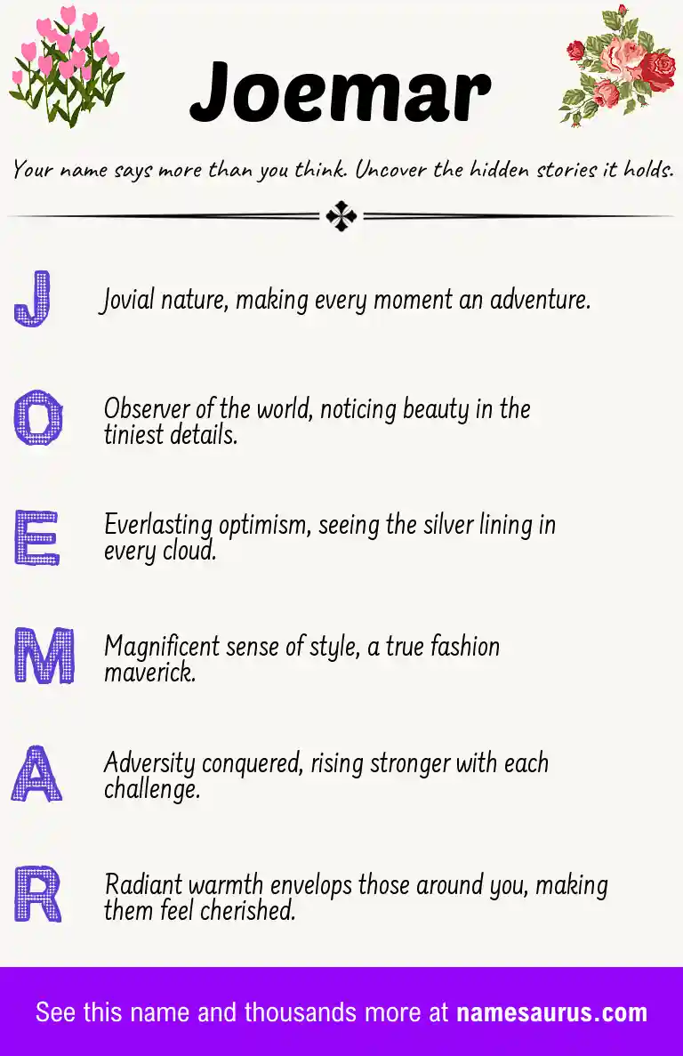 Acrostic poem about Joemar.
