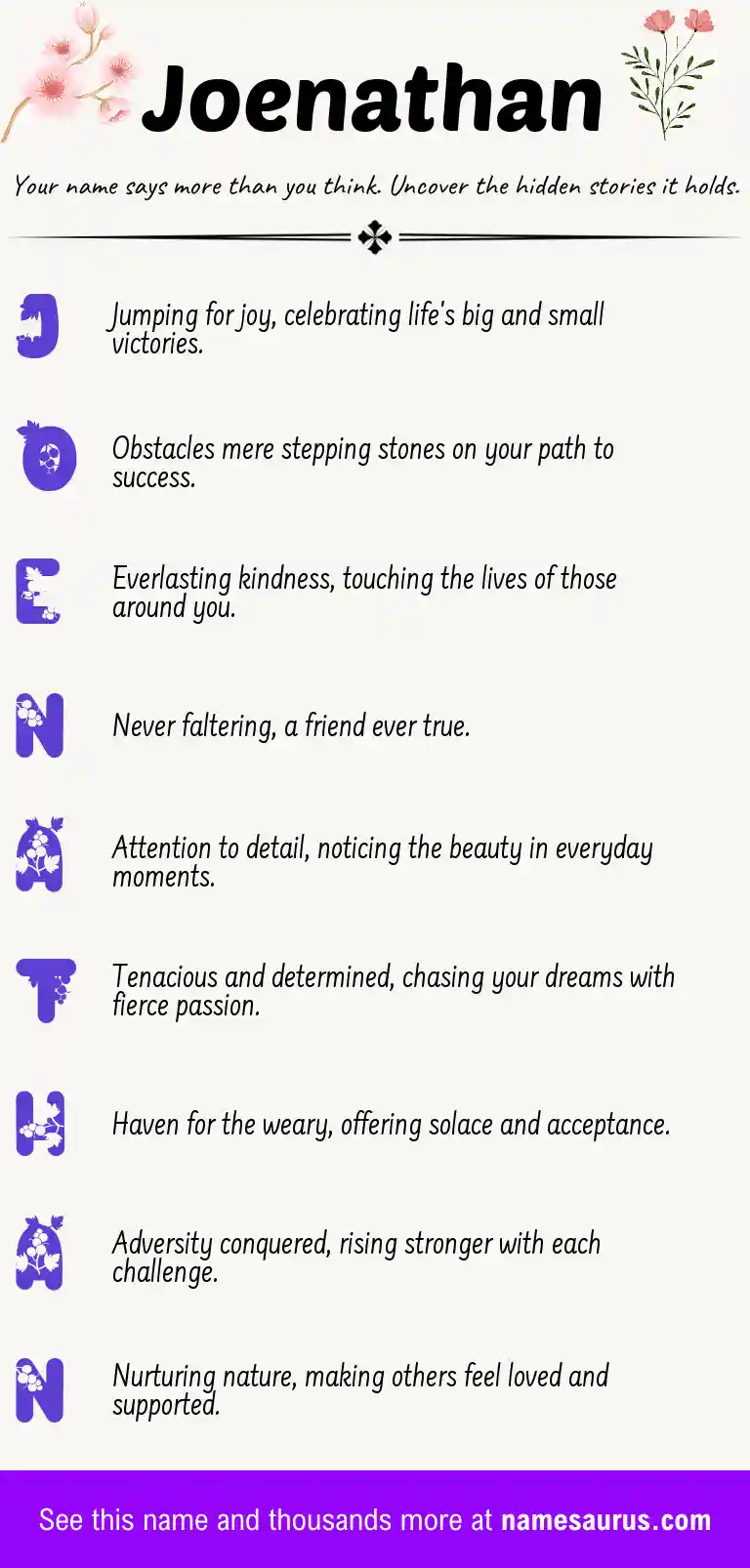 Acrostic poem about Joenathan.