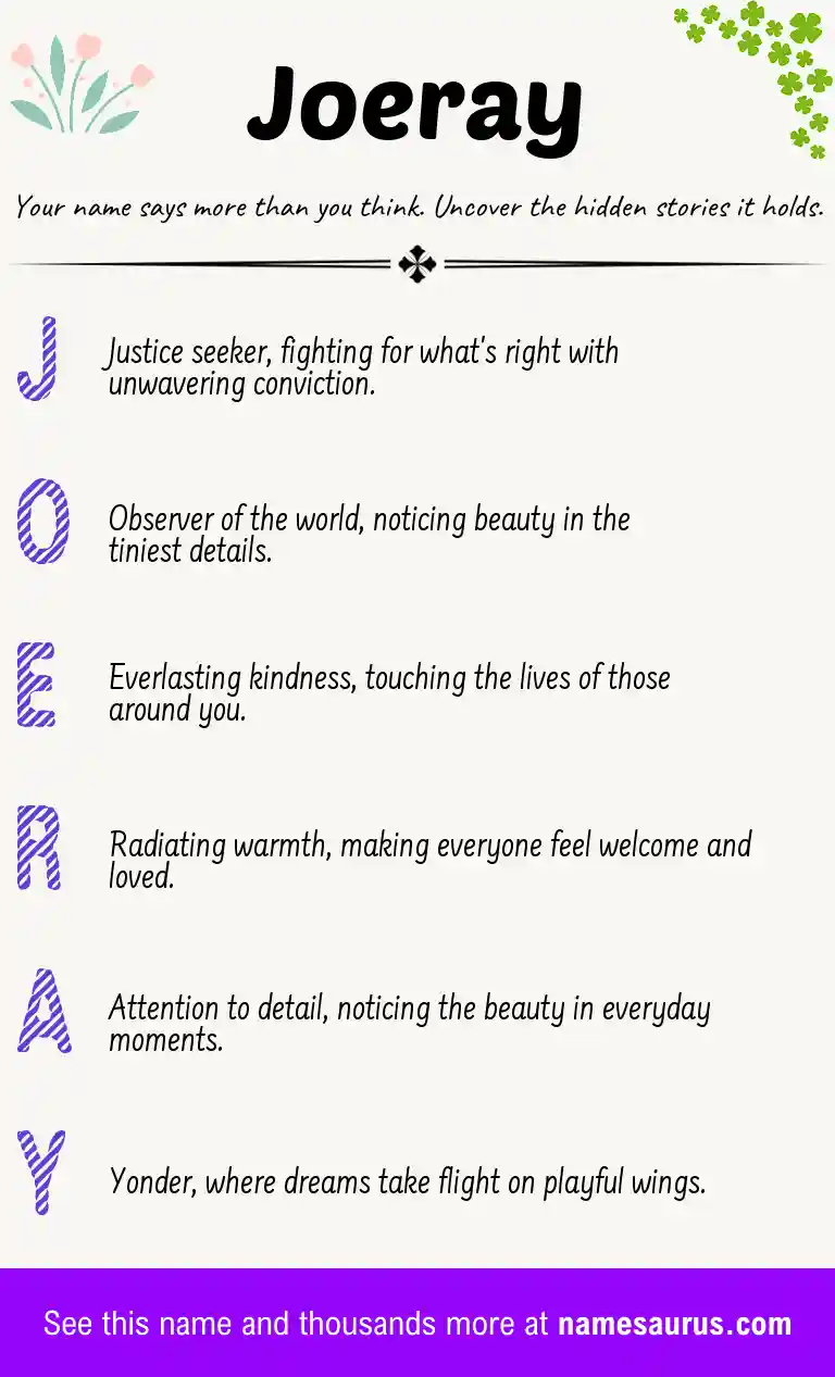 Acrostic poem about Joeray.