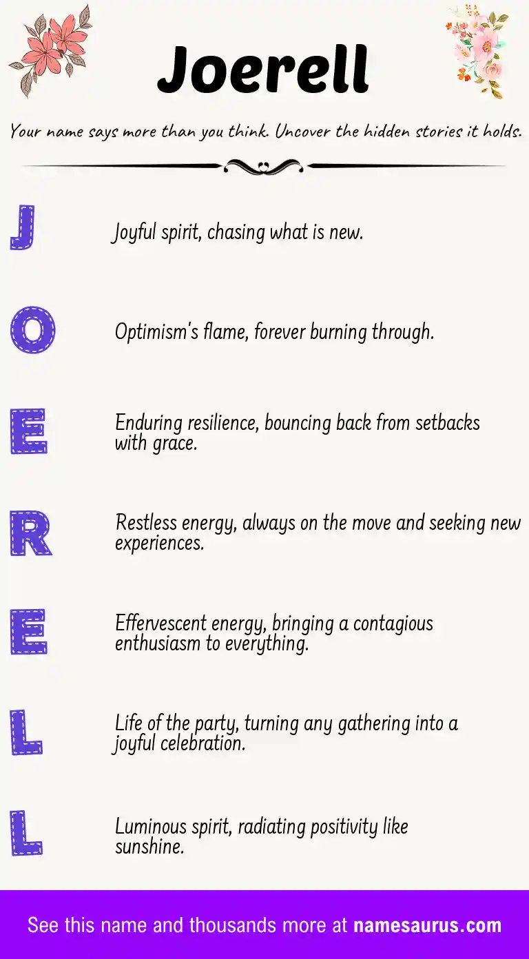 Acrostic poem about Joerell.
