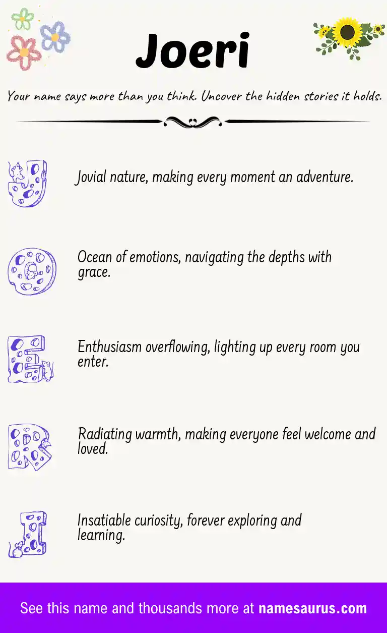 Acrostic poem about Joeri.