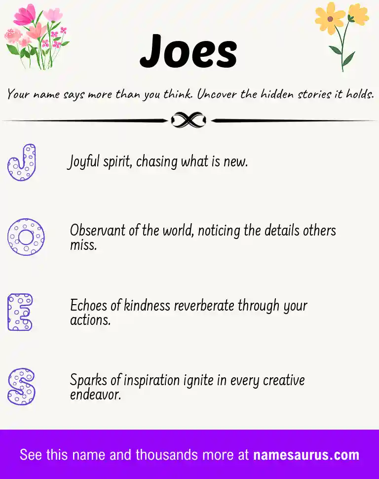 Acrostic poem about Joes.