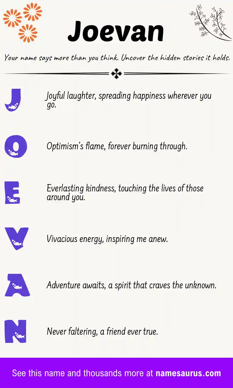 Acrostic poem about Joevan.