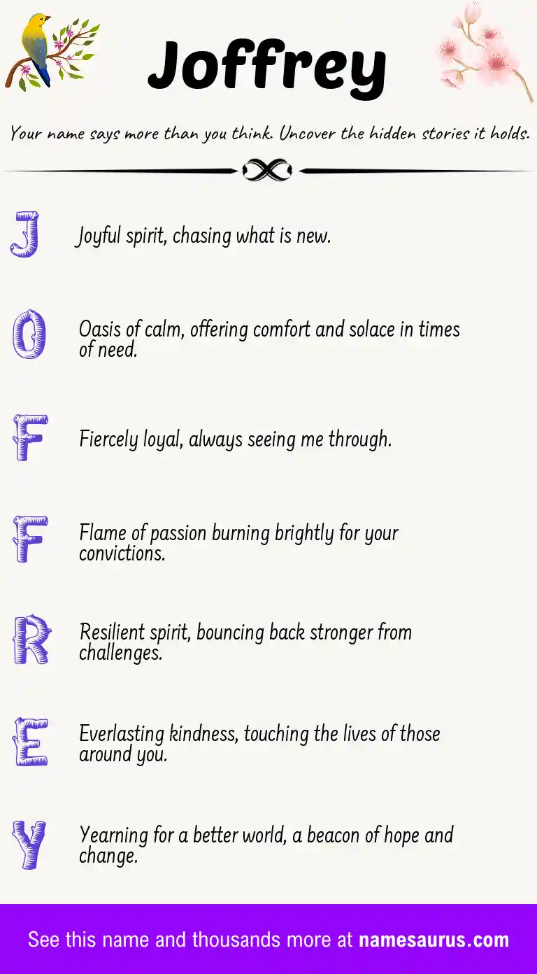 Acrostic poem about Joffrey.