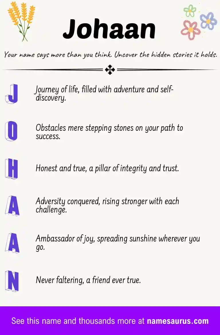 Acrostic poem about Johaan.