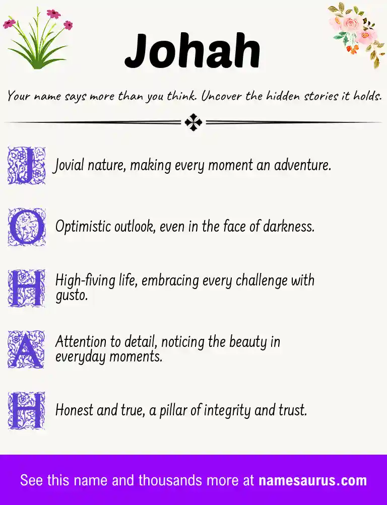 Acrostic poem about Johah.